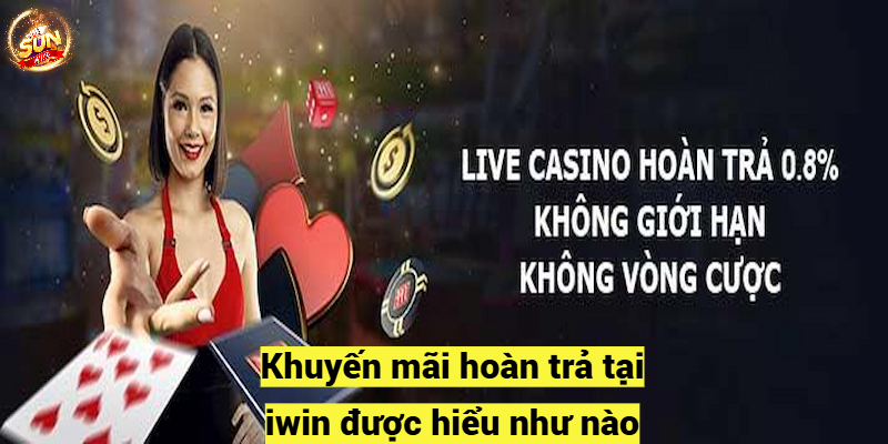 Khuyến mãi hoàn trả tại iwin được hiểu như nào?